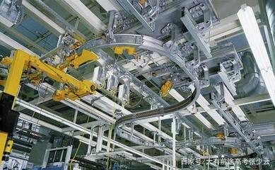 2020年高考 機械類專業全息解讀與機械設備發展前景